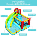 HONEY JOY Inflatable Water Slide, 6 in 1 Jumping Bounce House w/Climbing Wall, Splash Pool(without Blower)