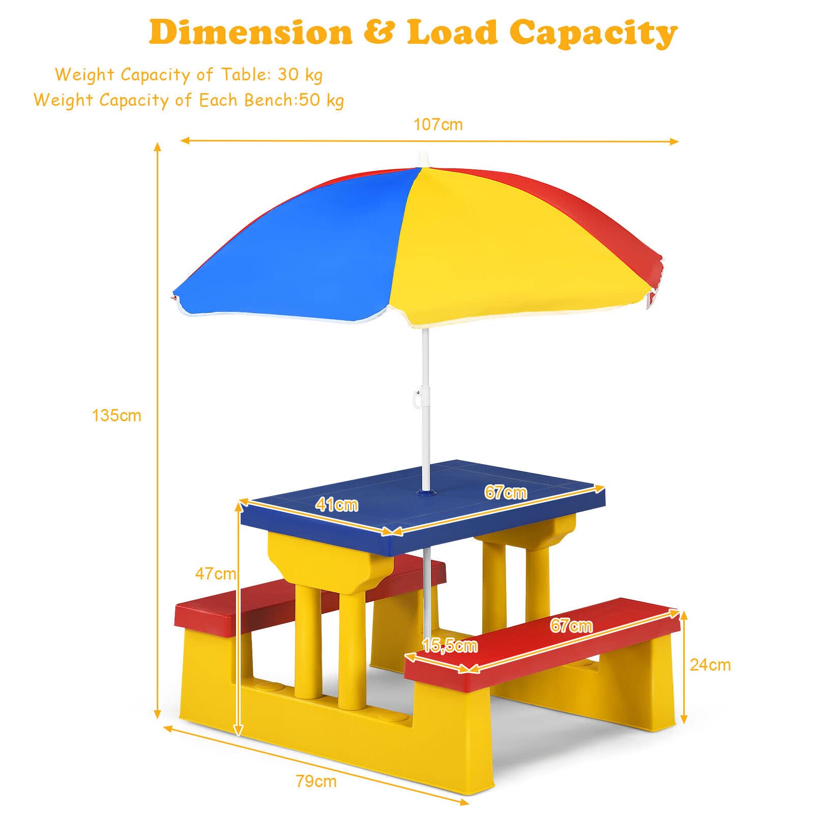 HONEY JOY Kids Picnic Table Set, Table Bench Set for Toddlers w/Removable Umbrella